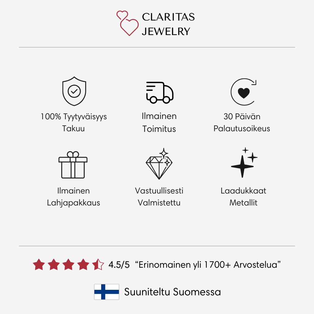 Claritas Jewelry brand icons and text on a white background